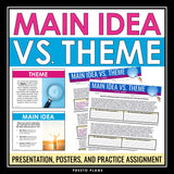 Main Idea vs Theme Lesson - Presentation, Posters, and Worksheet Assignment
