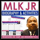 Martin Luther King Jr Day - MLK Biography, Assignment, Crossword Puzzle Activity
