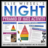 Night by Elie Wiesel Activity - Pyramid of Hate Slides, Article, and Assignment