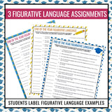 End of the Year Figurative Language Assignments – Literary Devices Activity