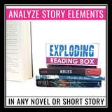 Story Elements Craft Novel or Short Story Reading Assignment - Exploding Box