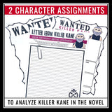 Freak the Mighty Assignments - Character Analysis of Killer Kane in the Novel