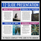 Night by Elie Wiesel Activity Analyzing Conflict Types Presentation & Assignment