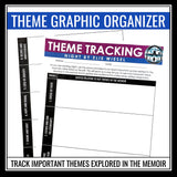 Night by Elie Wiesel Final Essay Topics & Novel Themes Graphic Organizers
