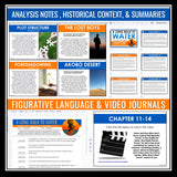 A Long Walk to Water Unit Plan - Linda Sue Park Novel Study Reading - Digital