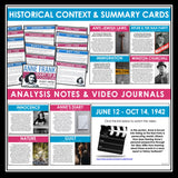 Anne Frank The Diary of a Young Girl Unit Plan Novel Study Lessons & Activities