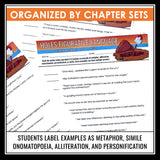 Holes Figurative Language Novel Assignments and Answer Keys - Louis Sachar