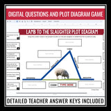 Lamb to the Slaughter by Roald Dahl - Digital Short Story Slides & Assignments