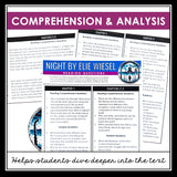Night by Elie Wiesel Questions - Comprehension and Analysis Chapter Questions
