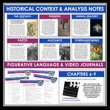 Night by Elie Wiesel Unit Plan - Novel Study Memoir Reading Unit