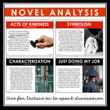 Refugee by Alan Gratz Analysis Notes - Presentation Analyzing Literary Devices