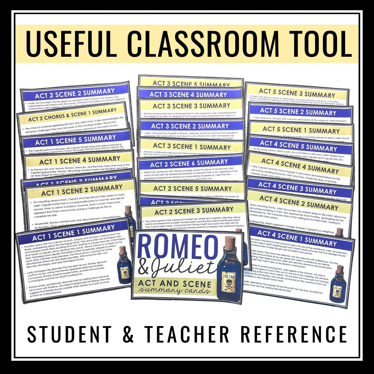 Romeo and Juliet Summary Act and Scene Cards for Shakespeare&rsquo;s 