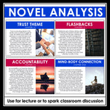 Touching Spirit Bear Analysis Notes – Presentation Analyzing Literary Devices