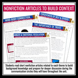 Touching Spirit Bear Restorative Justice – Communication Circles Novel Activity