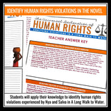 A Long Walk to Water Activity - Human Rights Novel Analysis Slides & Assignment