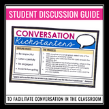 Back to School Get To Know You Discussion Task Cards Activity for Middle School