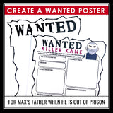 Freak the Mighty Assignments - Character Analysis of Killer Kane in the Novel