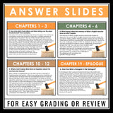 Hatchet Questions - Comprehension and Analysis Reading Chapter Questions