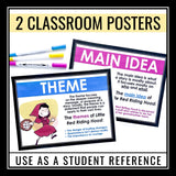 Main Idea vs Theme Lesson - Presentation, Posters, and Worksheet Assignment