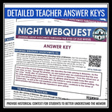 Night by Elie Wiesel Activity - Auschwitz WebQuest Historical Context Assignment