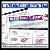 Night by Elie Wiesel Activity - Terrible Things Holocaust Allegory Assignment