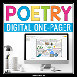 Poetry One Pager Assignment - Reading Analysis Activity for Any Poem Digital