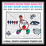 One Pager Assignment For Fiction - Activity For Any Novel or Short Story Reading