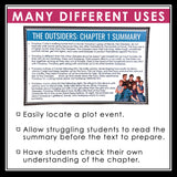 The Outsiders Chapter Summaries - Plot Summary Cards for S.E. Hinton's Novel