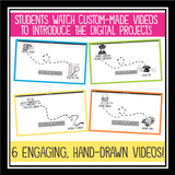 Book Report Digital Projects for Any Novel or Short Story - Video Introductions