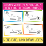 Creative Book Report Projects for Any Novel or Short Story - Video Introductions