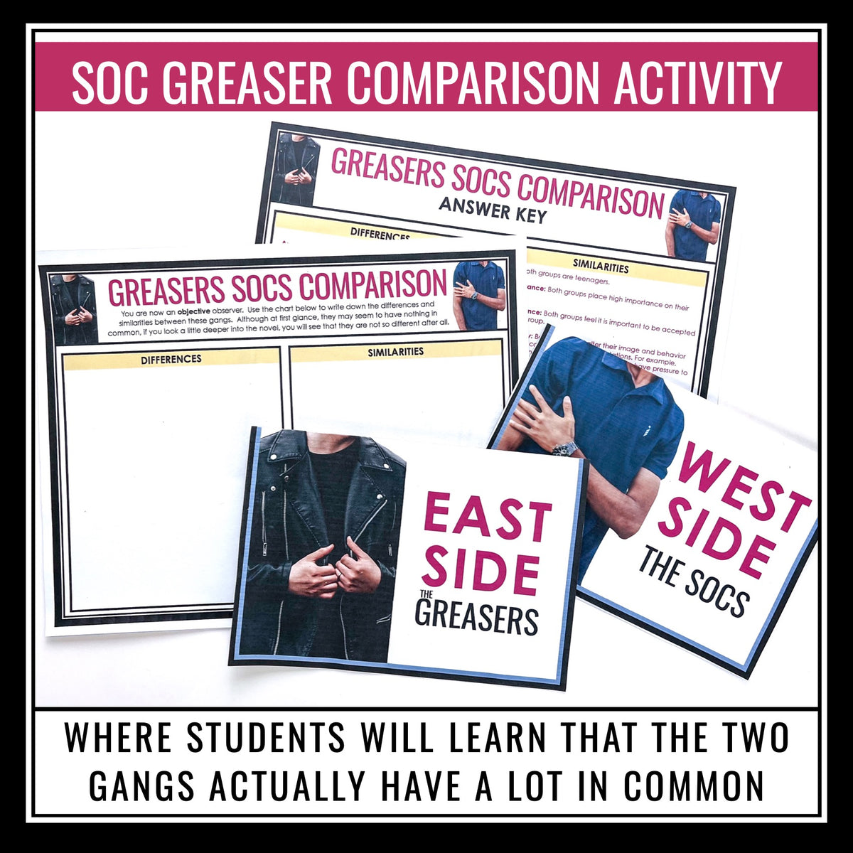 The Outsiders Activity Greasers vs. Socs Rumble Interactive Class Ac