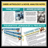 The Lightning Thief Unit Plan - Percy Jackson and the Olympians Novel Study