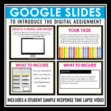 Poetry One Pager Assignment - Reading Analysis Activity for Any Poem Digital