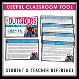 The Outsiders Chapter Summaries - Plot Summary Cards for S.E. Hinton's Novel