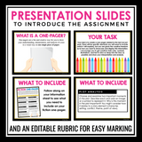One Pager Assignment For Fiction - Activity For Any Novel or Short Story Reading