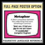 Figurative Language Flashcards and Posters - Poetry Terms Study Cards