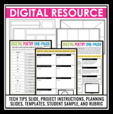 Poetry One Pager Assignment - Reading Analysis Activity for Any Poem Digital
