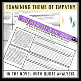 To Kill a Mockingbird Activity - Analyzing the Theme of Empathy in the Novel