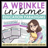 A Wrinkle in Time Activity - Examining Education Video Discussion Activity