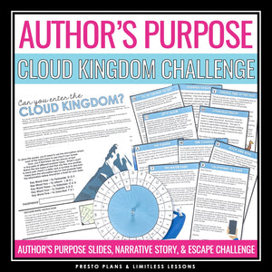 Author's Purpose Introduction Presentation and Escape Room Reading Activity