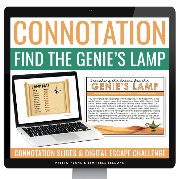 Connotation Presentation & Digital Escape Room Vocabulary Reading Activity