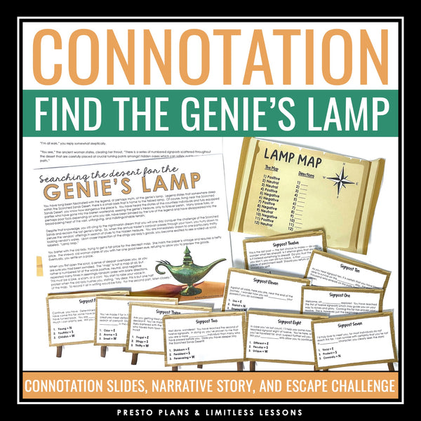 Connotation Introduction Presentation & Escape Room Vocabulary Reading Activity