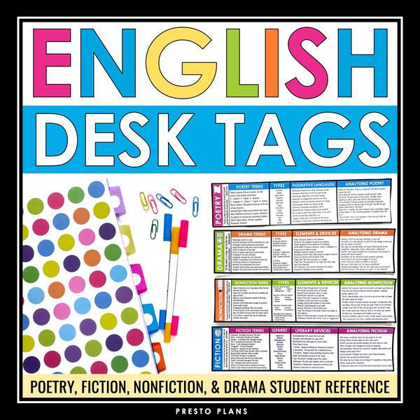 English Desk Tags - Student Reference for Fiction, Poetry, Nonfiction, and Drama
