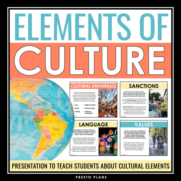 Culture Elements Presentation - What is Culture? Social Studies Culture Lesson
