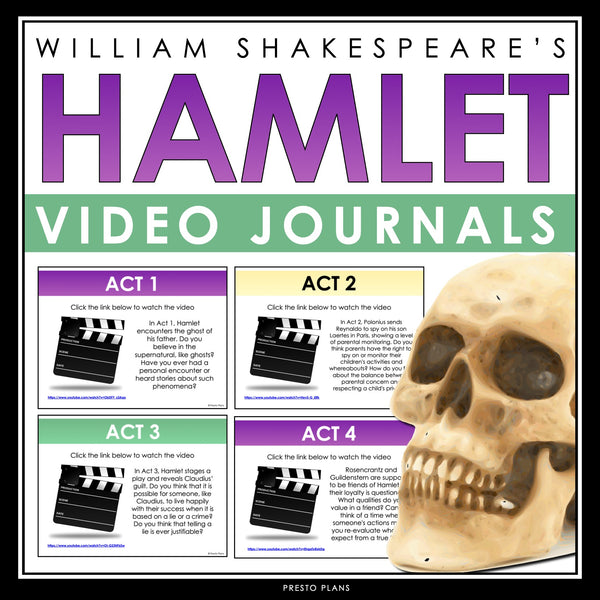 Hamlet Writing Prompts - Video Clips and Journal Writing Topics - Shakespeare
