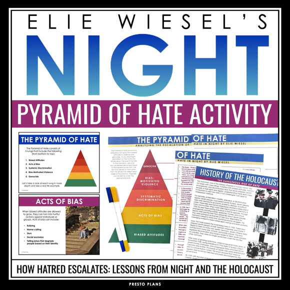 Night by Elie Wiesel Activity - Pyramid of Hate Slides, Article, and Assignment