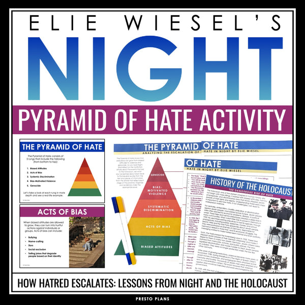 Night by Elie Wiesel Activity - Pyramid of Hate Slides, Article, and Assignment