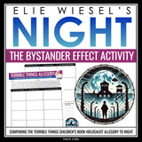 Night by Elie Wiesel Activity - Terrible Things Holocaust Allegory Assignment
