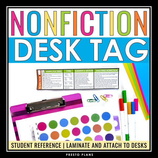 Nonfiction Desk Tags Student Reference - Informational Text Features and Terms