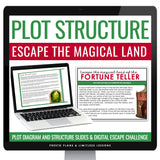 Plot Diagram and Structures Presentation & Digital Escape Room Reading Activity